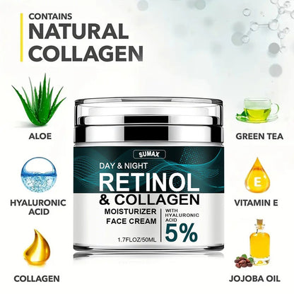 Face Moisturizer Retinol Cream, Anti Aging Wrinkle Remover with Collagen & Hyaluronic Acid Skin Care Cream