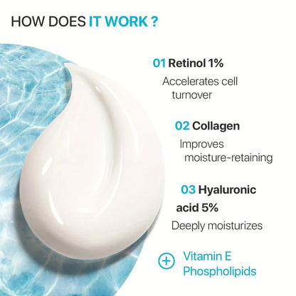 Face Moisturizer Retinol Cream, Anti Aging Wrinkle Remover with Collagen & Hyaluronic Acid Skin Care Cream